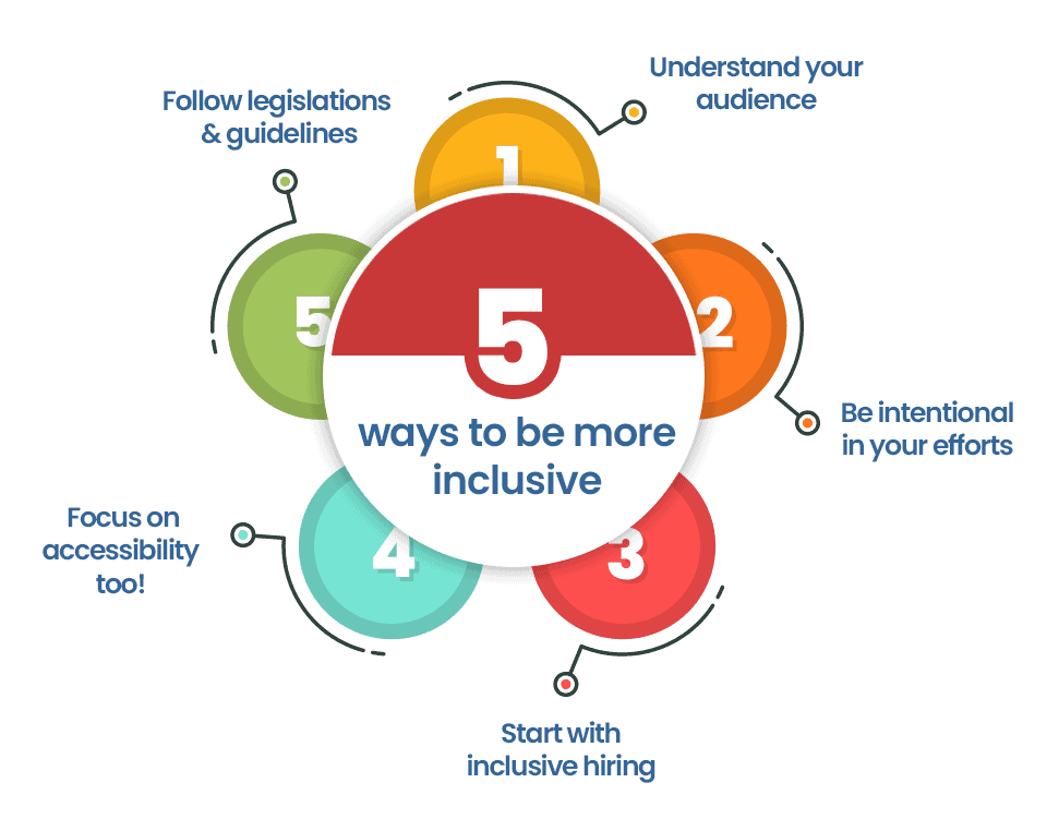5-ways-to-be-more-inclusive