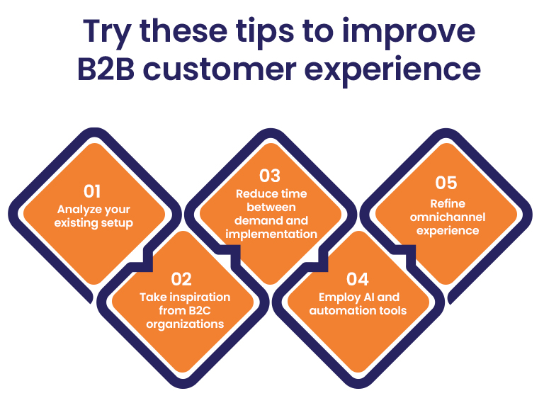 try these tips to improve b2b customer experience