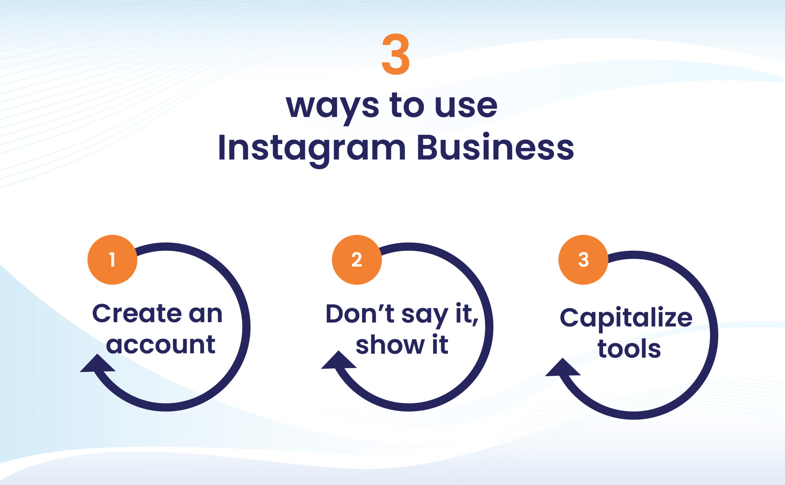 3 ways to use instagram business