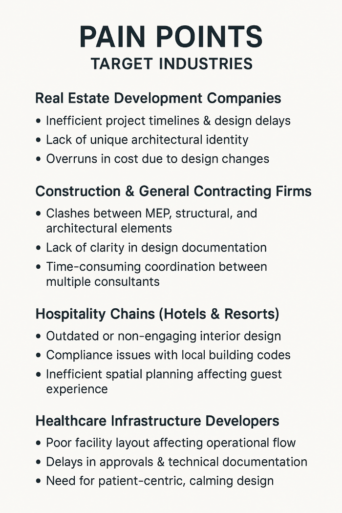 Challenges in Architecture Planning Industry